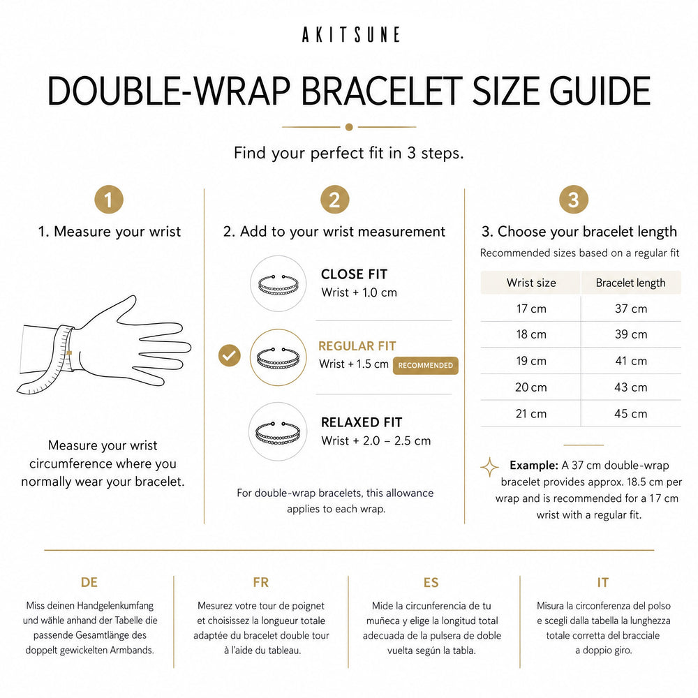 Tabelle für normale Passform mit doppelter Wicklung: 17 cm Handgelenk bis 37 cm Gesamtlänge, 18 bis 39, 19 bis 41, 20 bis 43, 21 bis 45.